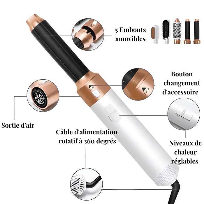 Airstyler - Vue descriptive complète